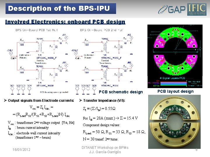 Description of the BPS-IPU Involved Electronics: onboard PCB design PCB schematic design Ø Output