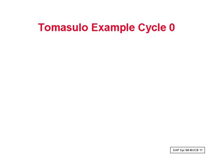 Tomasulo Example Cycle 0 DAP Spr. ‘ 98 ©UCB 11 Tomasulo Example Cycle 0 DAP Spr. ‘ 98 ©UCB 11