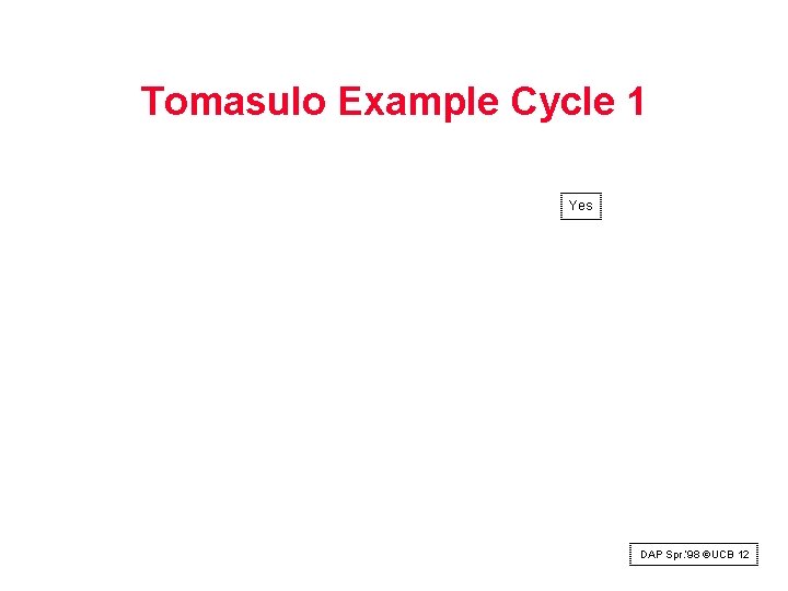 Tomasulo Example Cycle 1 Yes DAP Spr. ‘ 98 ©UCB 12 Tomasulo Example Cycle 1 Yes DAP Spr. ‘ 98 ©UCB 12