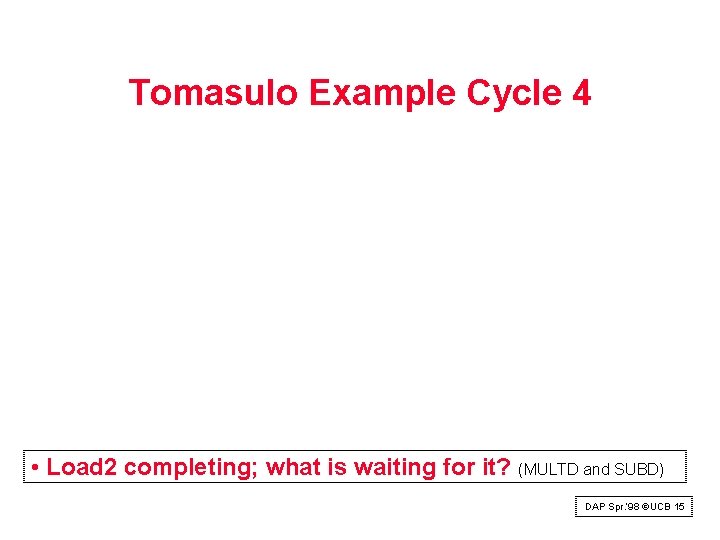 Tomasulo Example Cycle 4 • Load 2 completing; what is waiting for it? (MULTD Tomasulo Example Cycle 4 • Load 2 completing; what is waiting for it? (MULTD