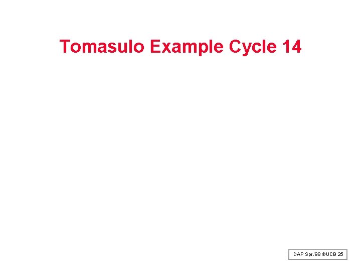 Tomasulo Example Cycle 14 DAP Spr. ‘ 98 ©UCB 25 Tomasulo Example Cycle 14 DAP Spr. ‘ 98 ©UCB 25
