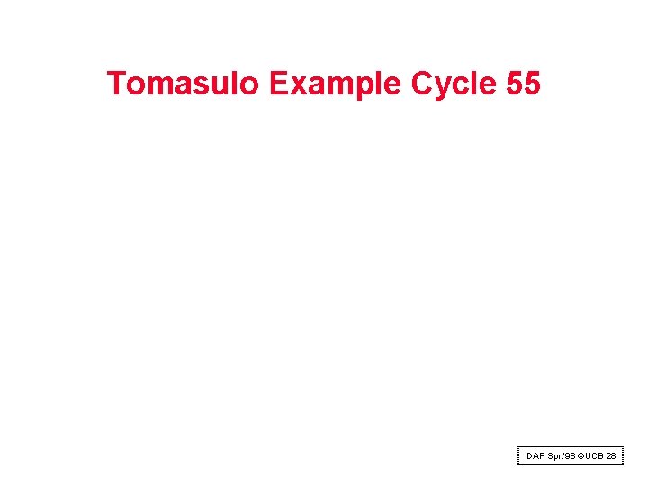Tomasulo Example Cycle 55 DAP Spr. ‘ 98 ©UCB 28 Tomasulo Example Cycle 55 DAP Spr. ‘ 98 ©UCB 28