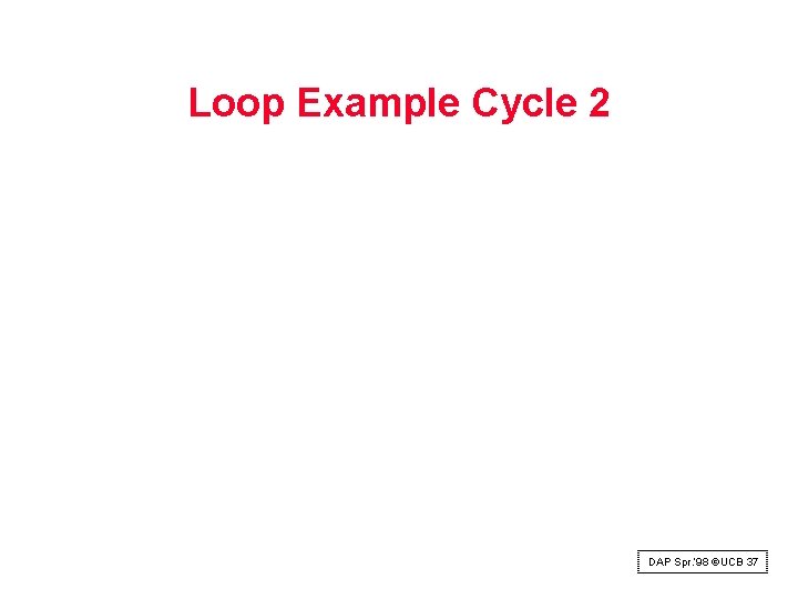 Loop Example Cycle 2 DAP Spr. ‘ 98 ©UCB 37 Loop Example Cycle 2 DAP Spr. ‘ 98 ©UCB 37