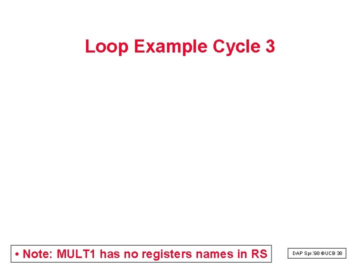 Loop Example Cycle 3 • Note: MULT 1 has no registers names in RS Loop Example Cycle 3 • Note: MULT 1 has no registers names in RS
