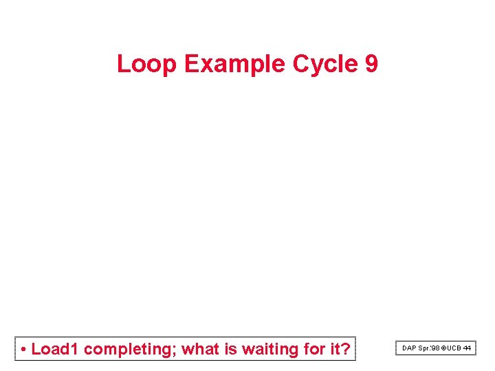 Loop Example Cycle 9 • Load 1 completing; what is waiting for it? DAP Loop Example Cycle 9 • Load 1 completing; what is waiting for it? DAP