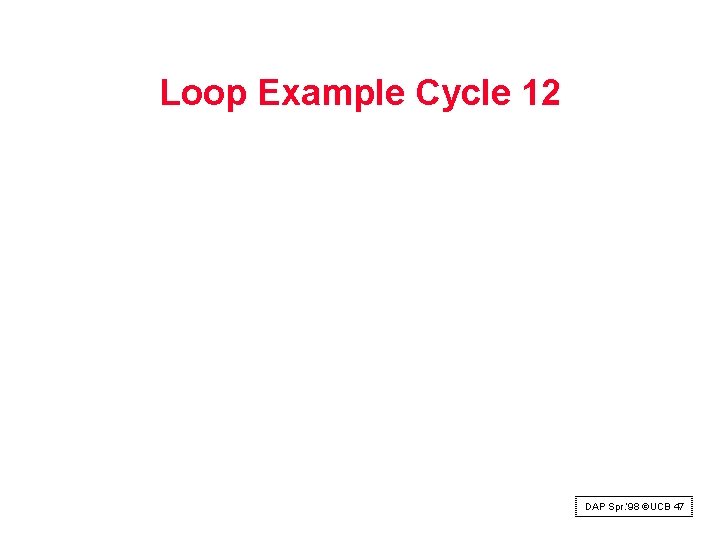 Loop Example Cycle 12 DAP Spr. ‘ 98 ©UCB 47 Loop Example Cycle 12 DAP Spr. ‘ 98 ©UCB 47