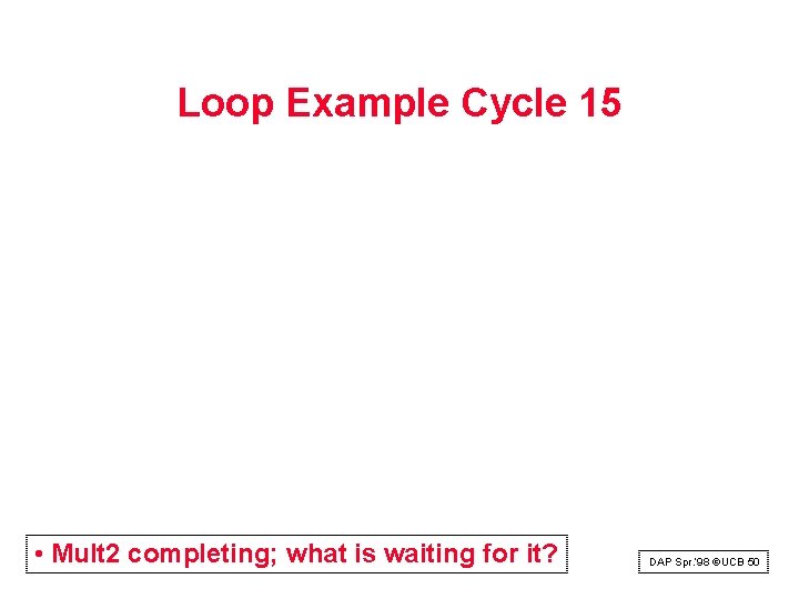 Loop Example Cycle 15 • Mult 2 completing; what is waiting for it? DAP Loop Example Cycle 15 • Mult 2 completing; what is waiting for it? DAP