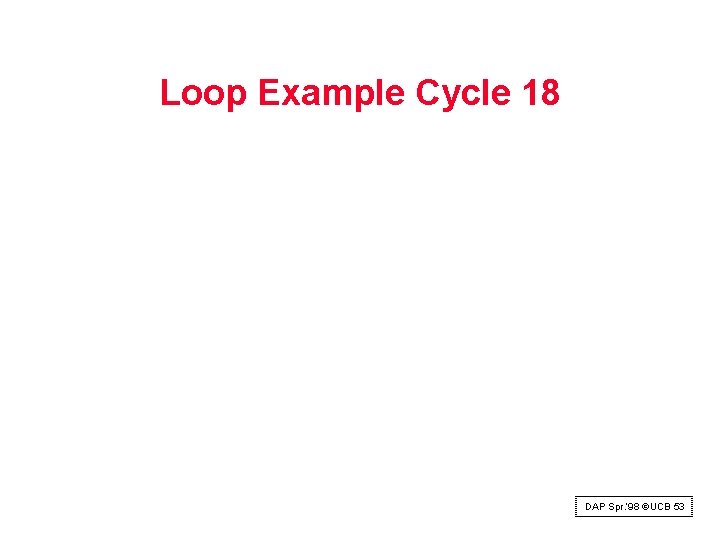 Loop Example Cycle 18 DAP Spr. ‘ 98 ©UCB 53 Loop Example Cycle 18 DAP Spr. ‘ 98 ©UCB 53