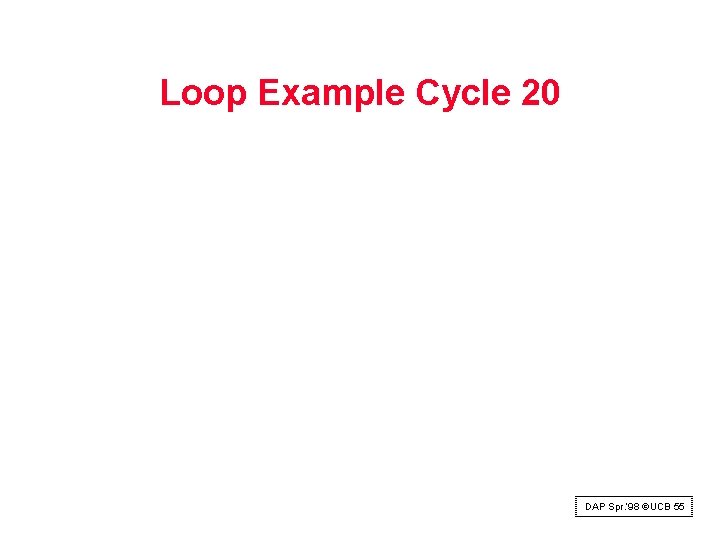 Loop Example Cycle 20 DAP Spr. ‘ 98 ©UCB 55 Loop Example Cycle 20 DAP Spr. ‘ 98 ©UCB 55