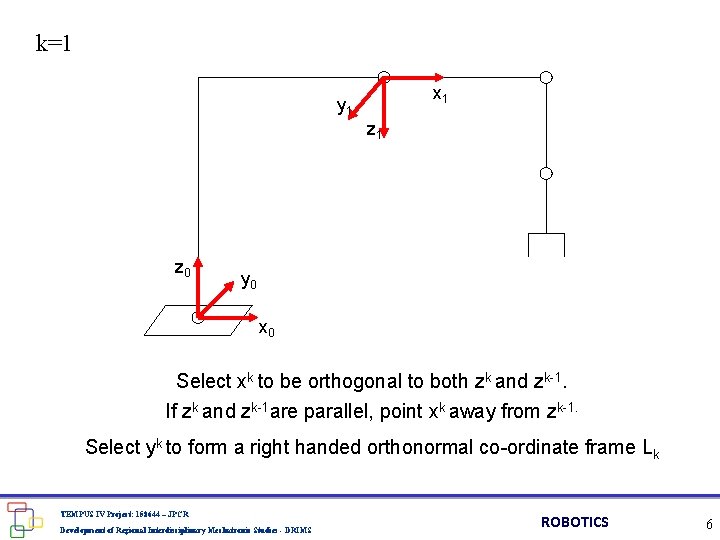 k=1 x 1 y 1 z 0 y 0 x 0 Select xk to k=1 x 1 y 1 z 0 y 0 x 0 Select xk to