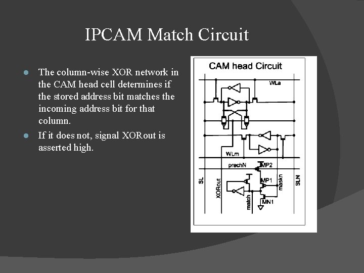 IPCAM Match Circuit The column-wise XOR network in the CAM head cell determines if