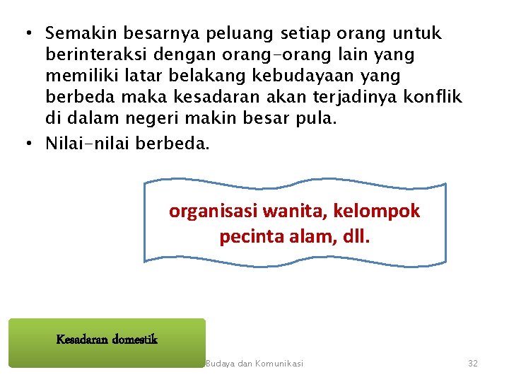  • Semakin besarnya peluang setiap orang untuk berinteraksi dengan orang-orang lain yang memiliki