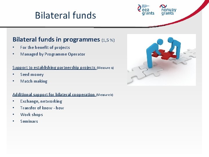 Bilateral funds in programmes (1, 5 %) • • For the benefit of projects