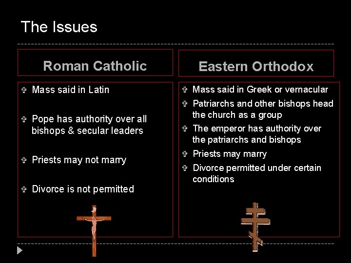 The Issues Roman Catholic Mass said in Latin Pope has authority over all bishops