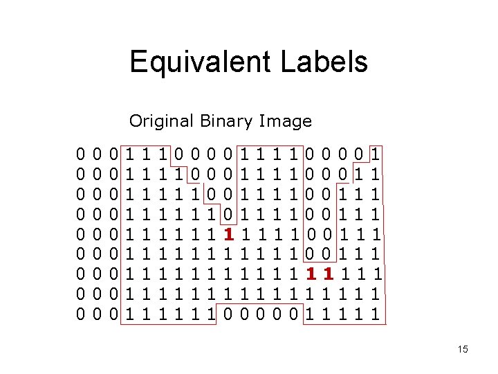 Equivalent Labels Original Binary Image 0 0 0 0 0 0 0 1 1