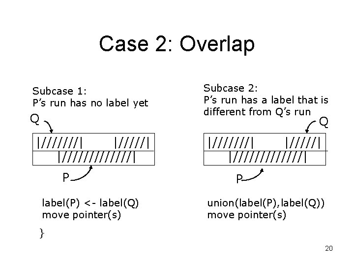 Case 2: Overlap Subcase 1: P’s run has no label yet Q Subcase 2: