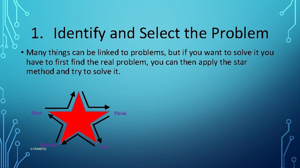1. Identify and Select the Problem • Many things can be linked to problems,