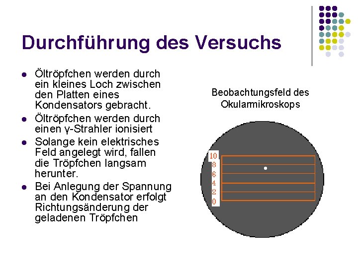 Durchführung des Versuchs l l Öltröpfchen werden durch ein kleines Loch zwischen den Platten