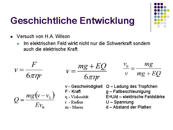 Geschichtliche Entwicklung l Versuch von H. A. Wilson l Im elektrischen Feld wirkt nicht