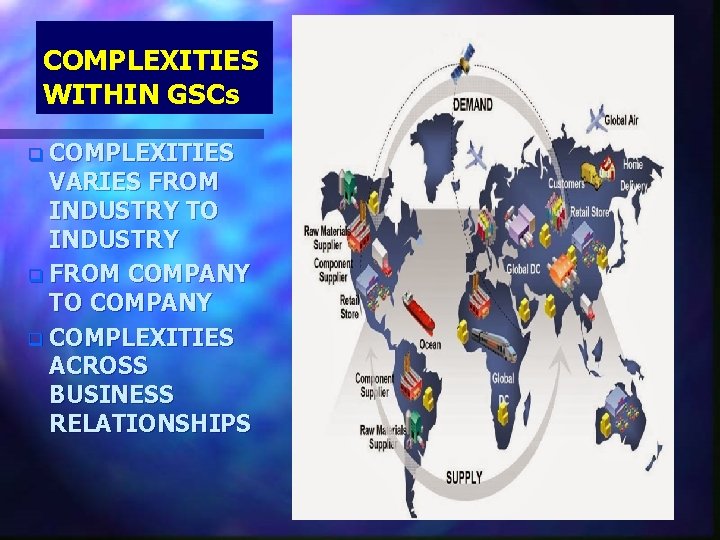 COMPLEXITIES WITHIN GSCs q COMPLEXITIES VARIES FROM INDUSTRY TO INDUSTRY q FROM COMPANY TO