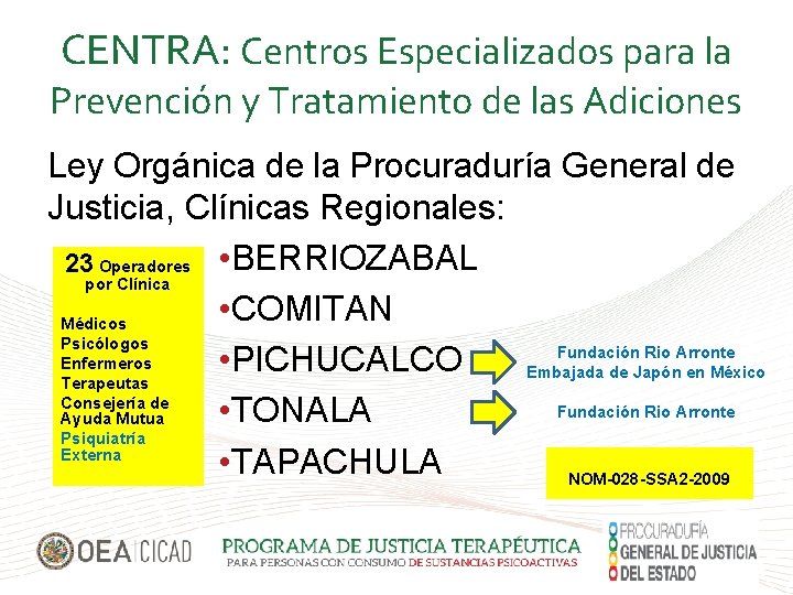 CENTRA: Centros Especializados para la Prevención y Tratamiento de las Adiciones Ley Orgánica de