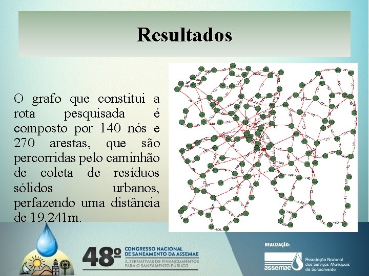 Resultados O grafo que constitui a rota pesquisada é composto por 140 nós e