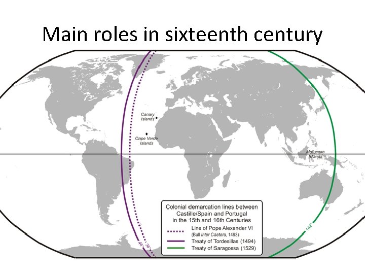 Main roles in sixteenth century • Portugal and Spain • 1495 Treaty of Tordesillas