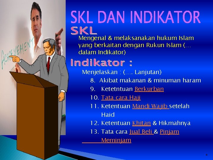 Mengenal & melaksanakan hukum Islam yang berkaitan dengan Rukun Islam (… dalam Indikator) Menjelaskan