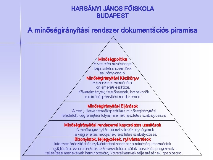 HARSÁNYI JÁNOS FŐISKOLA BUDAPEST A minőségirányítási rendszer dokumentációs piramisa Minőségpolitika A vezetés minőséggel kapcsolatos