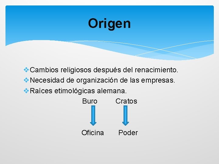 Origen v. Cambios religiosos después del renacimiento. v. Necesidad de organización de las empresas.