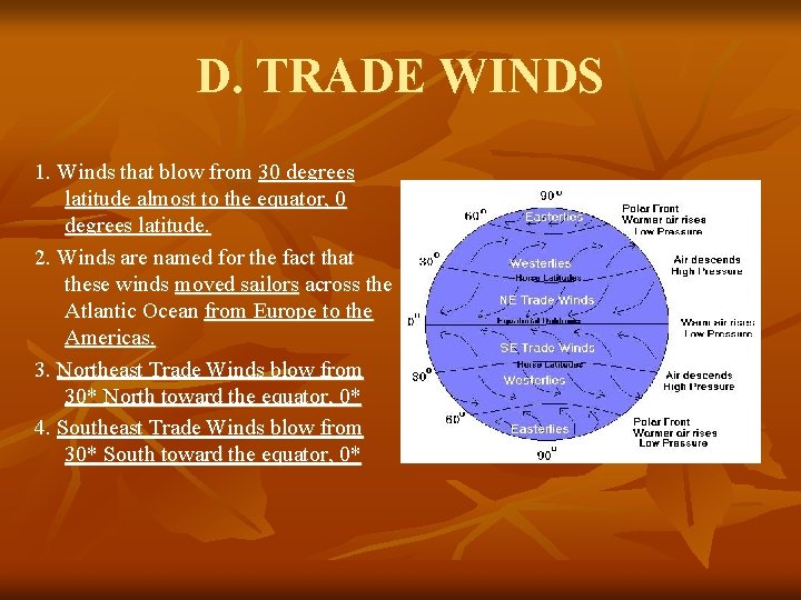 D. TRADE WINDS 1. Winds that blow from 30 degrees latitude almost to the