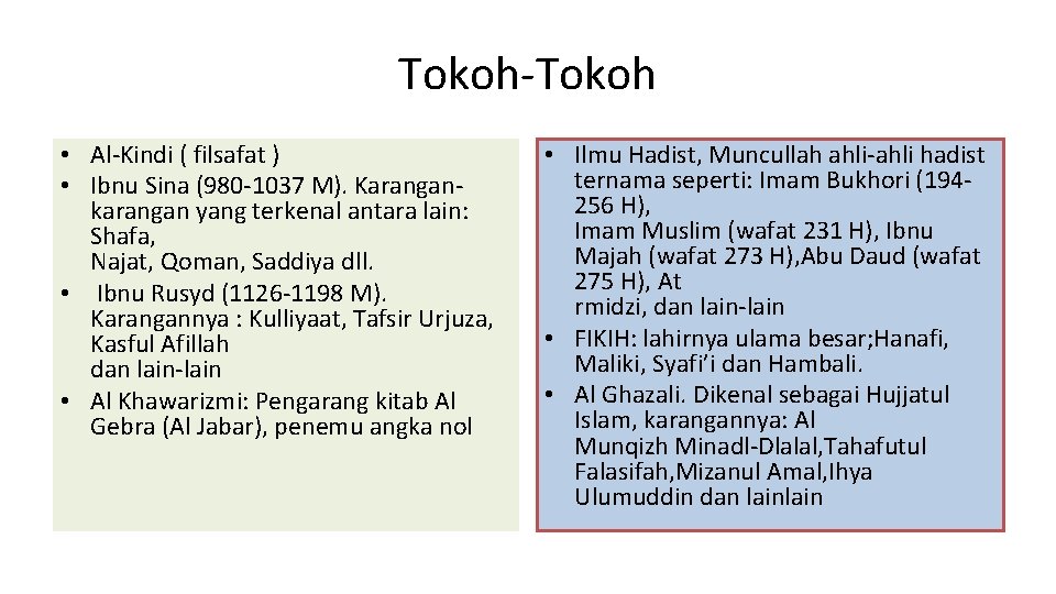 Tokoh-Tokoh • Al-Kindi ( filsafat ) • Ibnu Sina (980 -1037 M). Karangankarangan yang