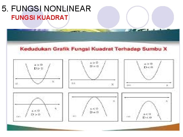 5. FUNGSI NONLINEAR FUNGSI KUADRAT 