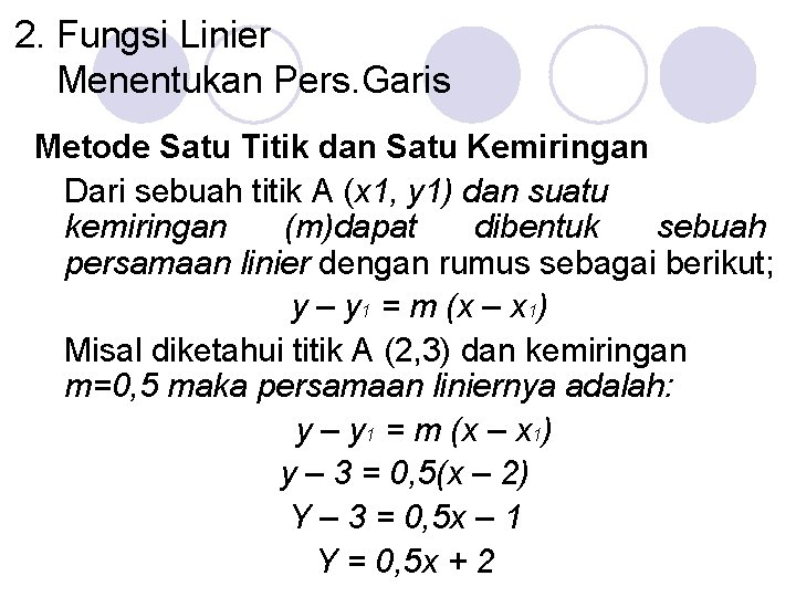 2. Fungsi Linier Menentukan Pers. Garis Metode Satu Titik dan Satu Kemiringan Dari sebuah