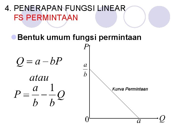 4. PENERAPAN FUNGSI LINEAR FS PERMINTAAN l Bentuk umum fungsi permintaan Kurva Permintaan 