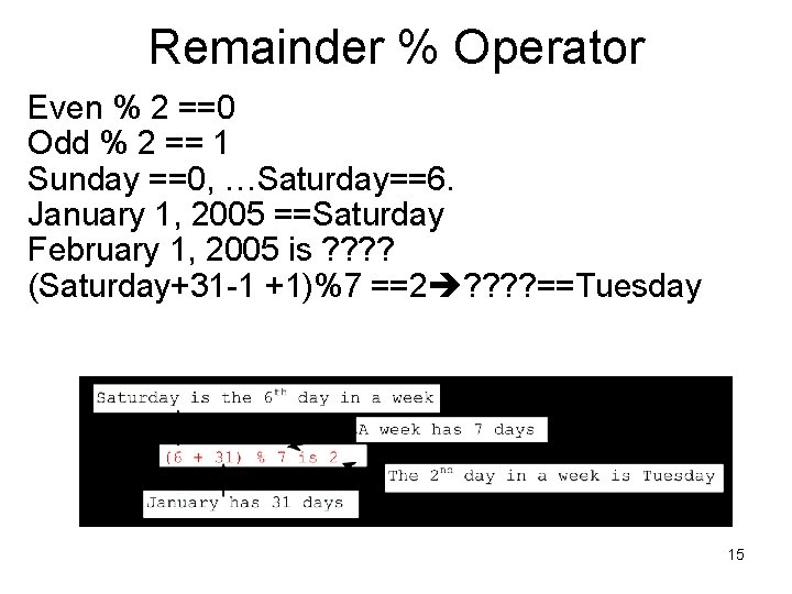 Remainder % Operator Even % 2 ==0 Odd % 2 == 1 Sunday ==0,