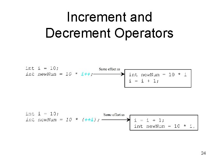 Increment and Decrement Operators 24 