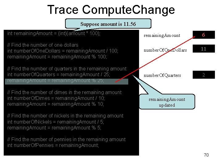 Trace Compute. Change Suppose amount is 11. 56 int remaining. Amount = (int)(amount *