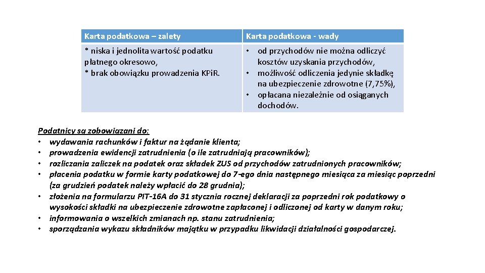 Karta podatkowa – zalety Karta podatkowa - wady * niska i jednolita wartość podatku