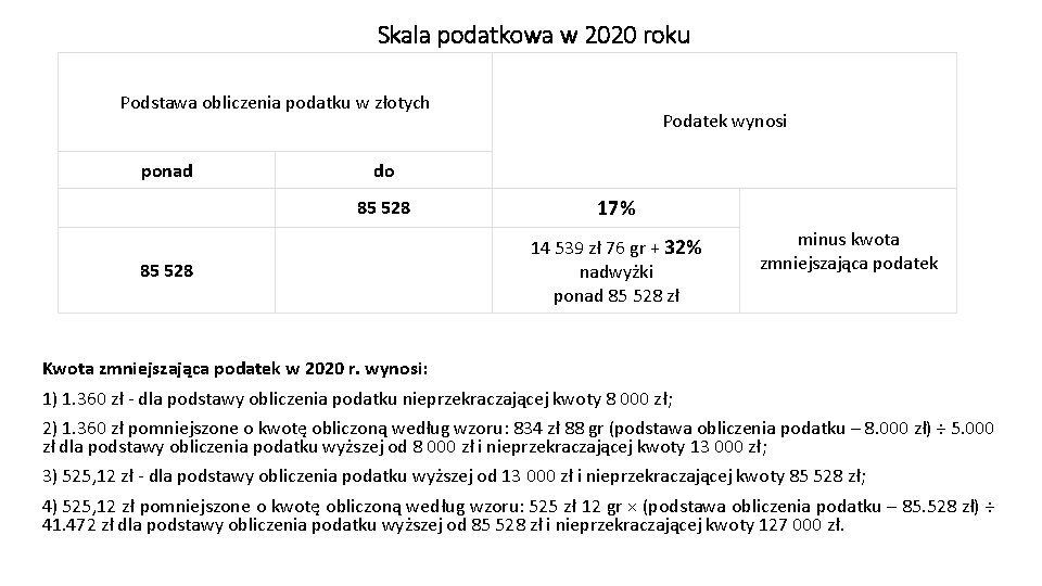 Skala podatkowa w 2020 roku Podstawa obliczenia podatku w złotych ponad Podatek wynosi do