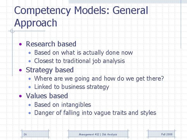 Competency Models: General Approach • Research based • Based on what is actually done