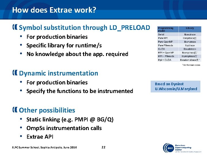 How does Extrae work? Symbol substitution through LD_PRELOAD • For production binaries • Specific