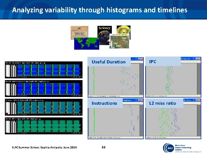 Analyzing variability through histograms and timelines JLPC Summer School, Sophia Antipolis, June 2014 Useful