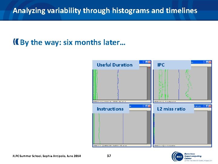 Analyzing variability through histograms and timelines By the way: six months later… JLPC Summer