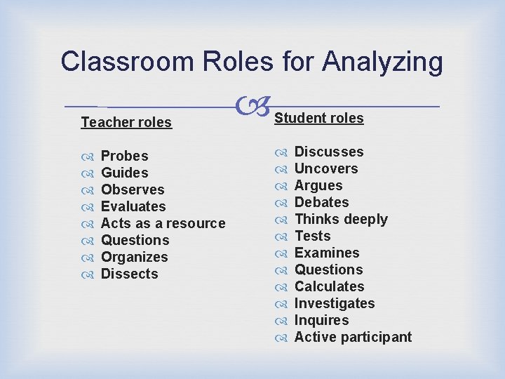 Classroom Roles for Analyzing Teacher roles Probes Guides Observes Evaluates Acts as a resource