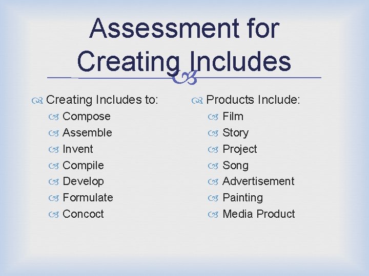 Assessment for Creating Includes to: Compose Assemble Invent Compile Develop Formulate Concoct Products Include: