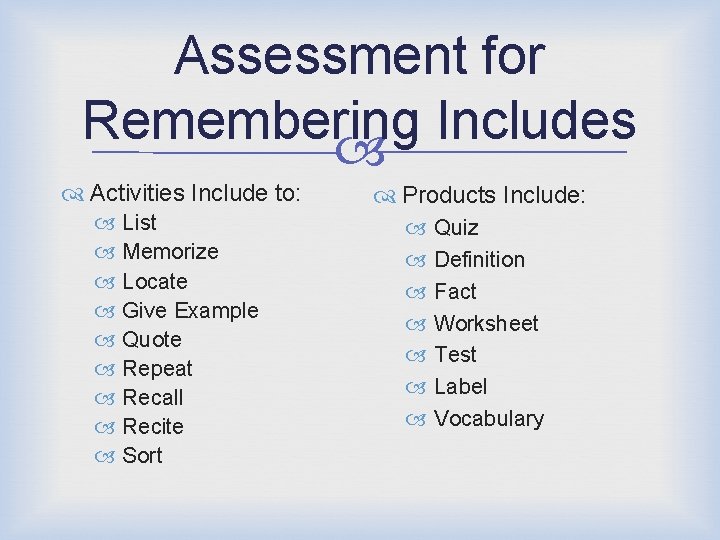 Assessment for Remembering Includes Activities Include to: Products Include: List Memorize Locate Give Example