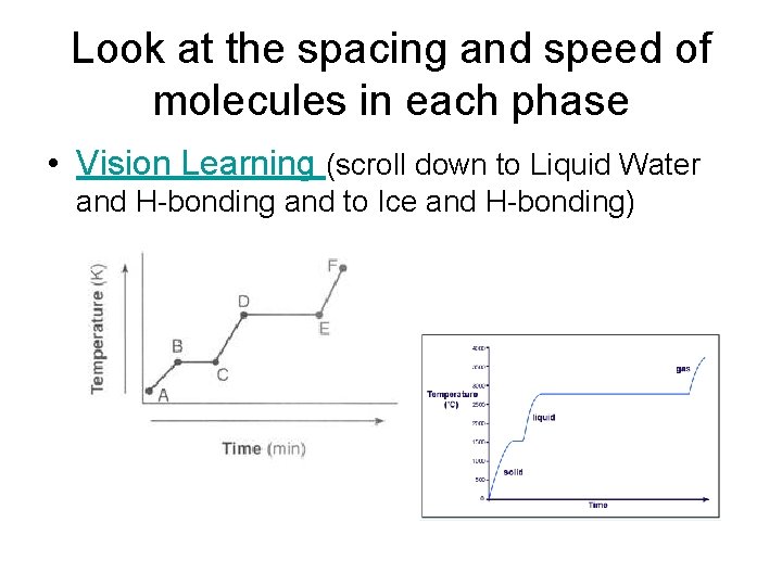 Look at the spacing and speed of molecules in each phase • Vision Learning