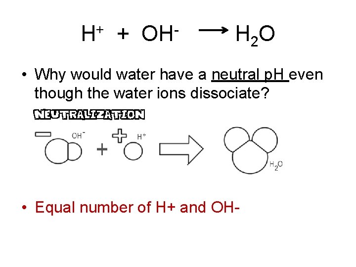 H+ + OH- H 2 O • Why would water have a neutral p.