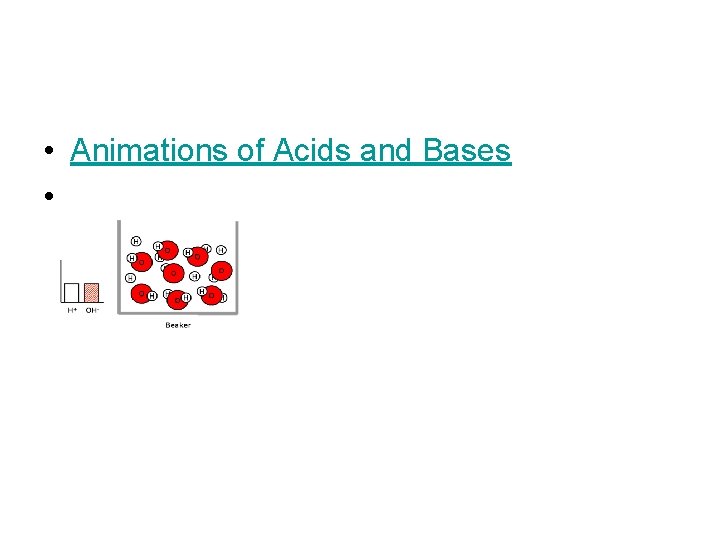 • Animations of Acids and Bases • 